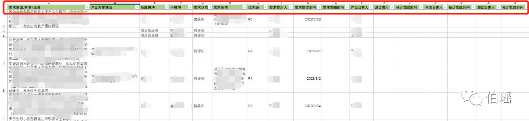 B端产品小白必备产品设计自查文档